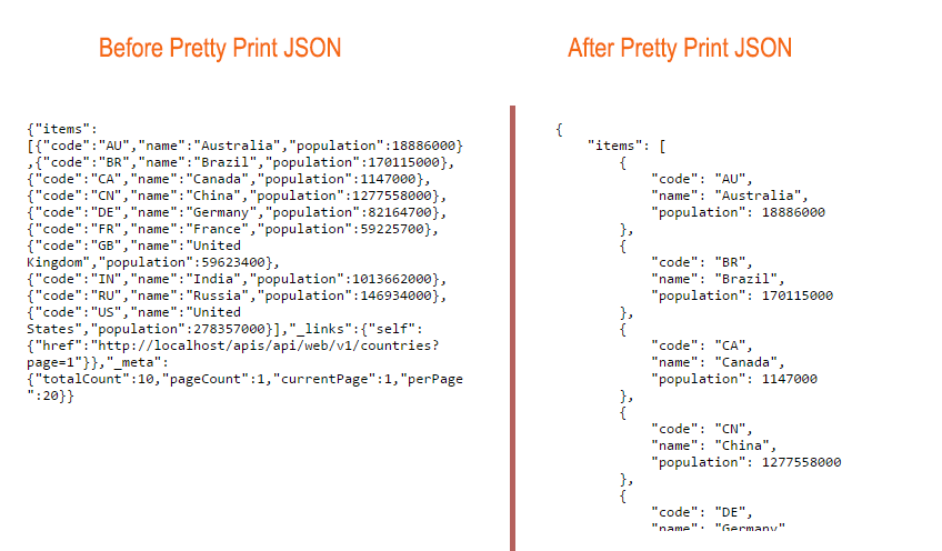 solved-pretty-print-in-json-restfull-output-general-discussions-yii-framework-forum